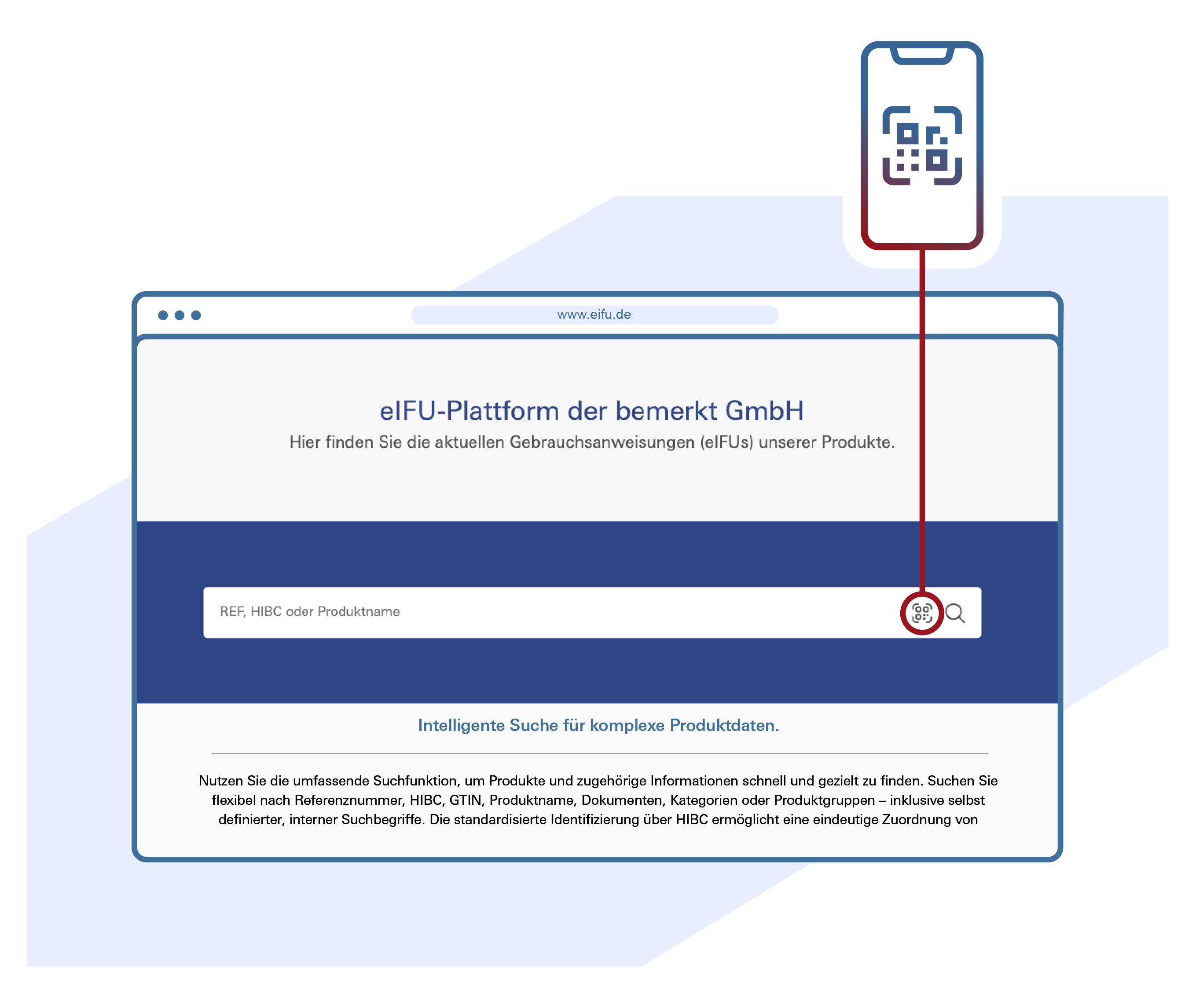 Suchfunktion eIFU Solutions Suche